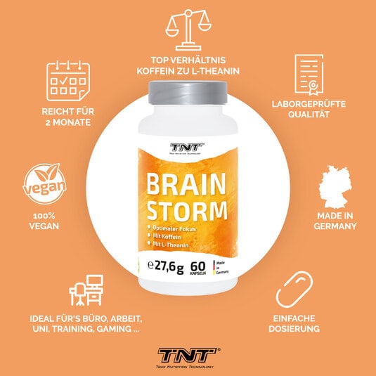 TNT Brain Storm